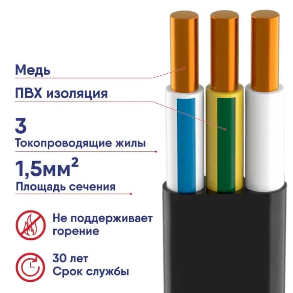 Кабель ВВГнг-LS 3×1,5 мм²