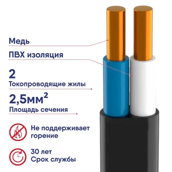 Кабель ВВГнг-LS 3×2,5 мм²
