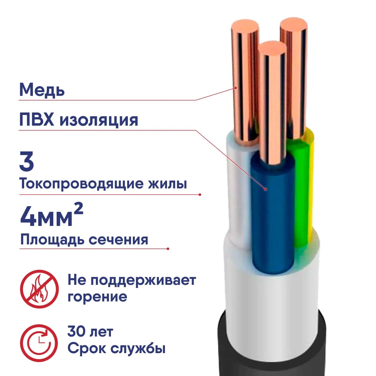 Кабель ВВГнг-LS 3×4 мм²